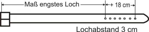 Biothanekoppel